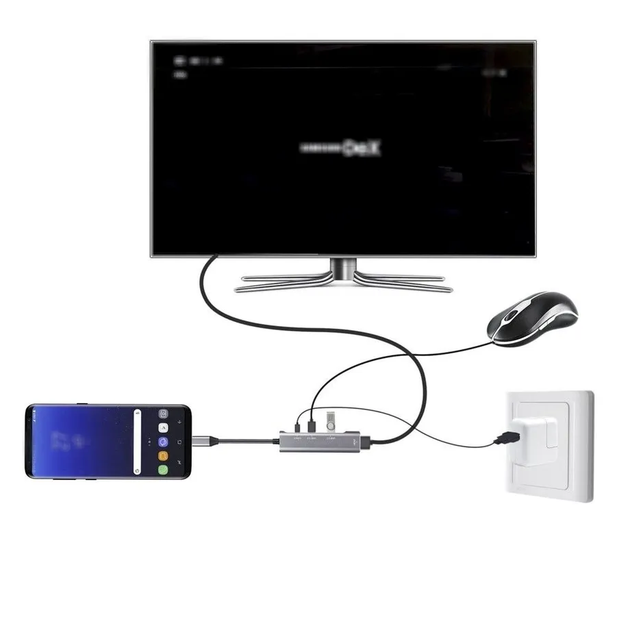 USB-C Rozbočovač hub na HDMI / USB 2.0 / USB 3.0 / USB-C