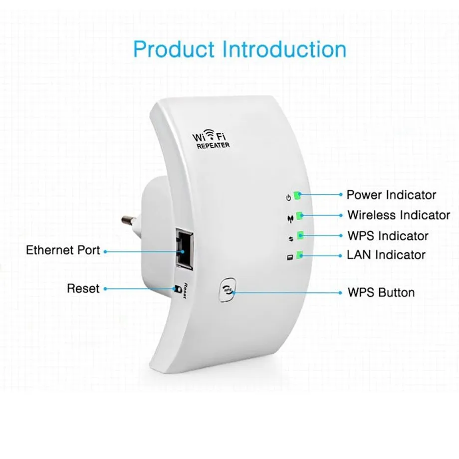 Bezdrátový WiFi Extender opakovač a WiFi zesilovač