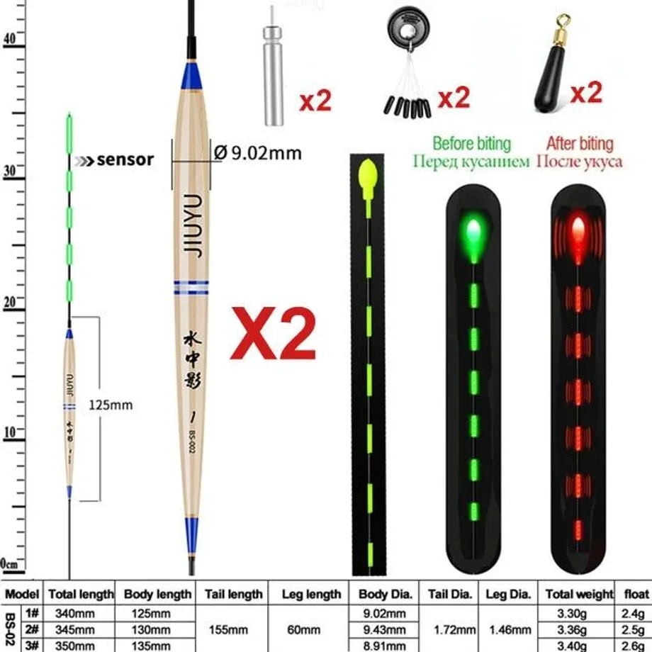 Letní rybaření Smart LED plovák 2ks Bite Alarm Fish Light Color Automatická noční elektronická měnící se bójka s baterií CR4252022