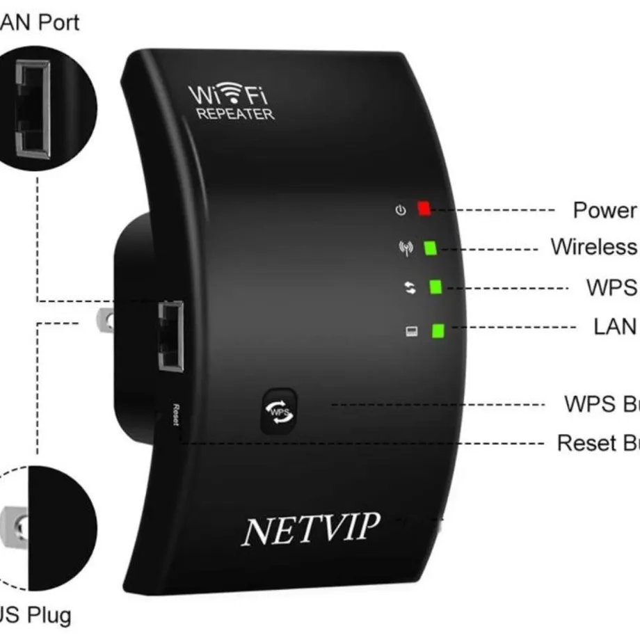 Bezdrátový repeater signálu WIFI