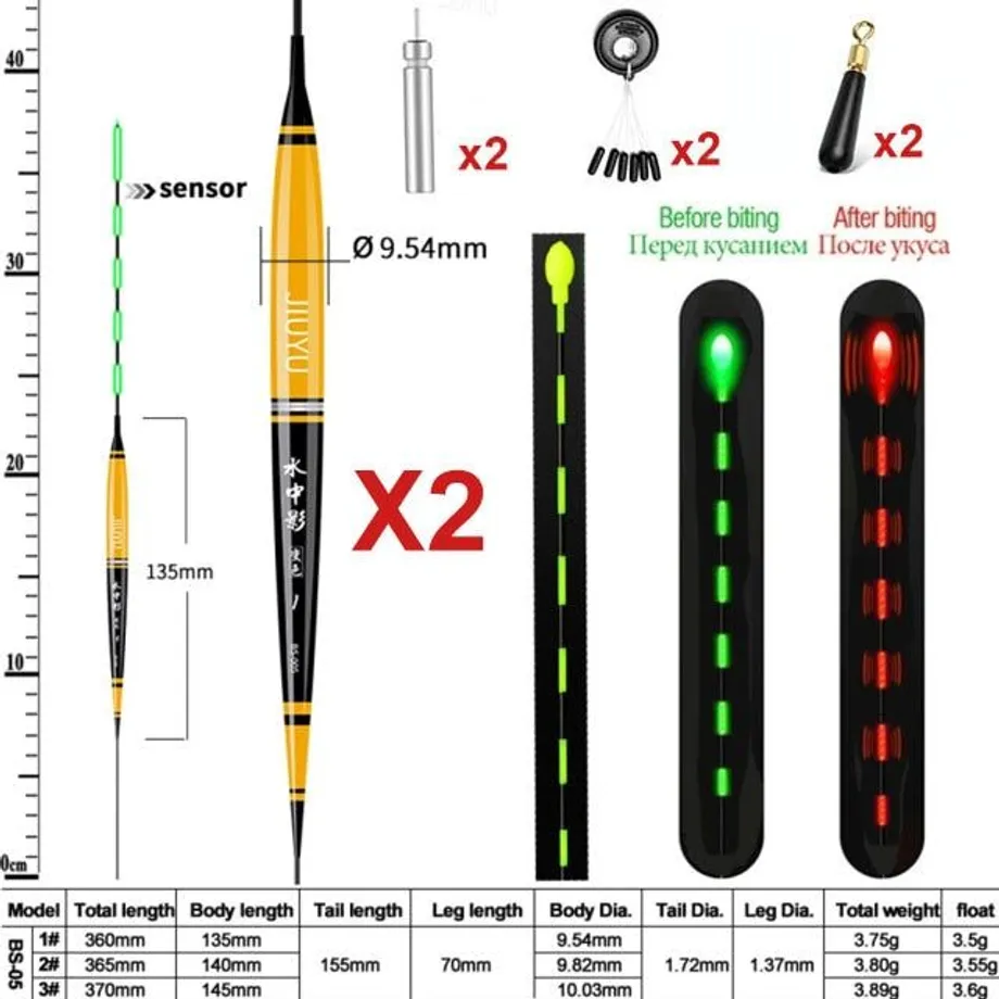 Letní rybaření Smart LED plovák 2ks Bite Alarm Fish Light Color Automatická noční elektronická měnící se bójka s baterií CR4252022